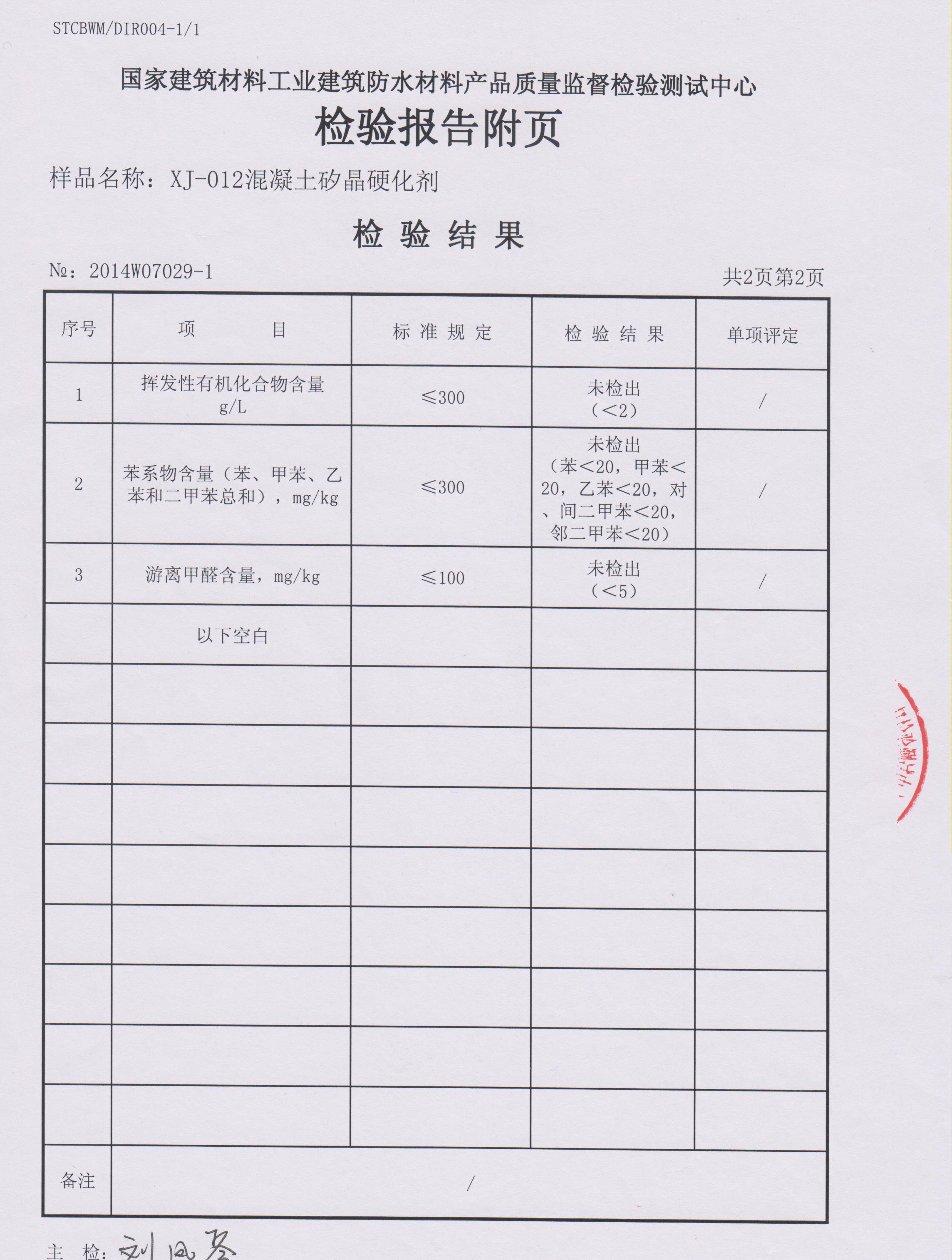 產(chǎn)品質(zhì)檢報告